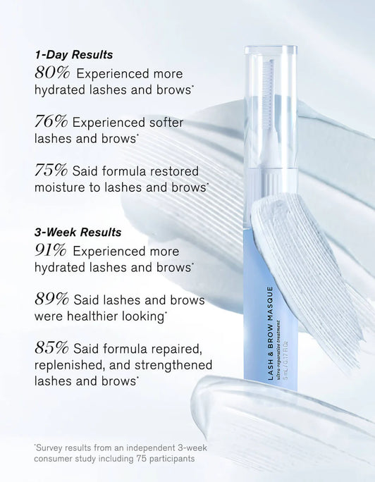 Sensitive Eyes Bundle