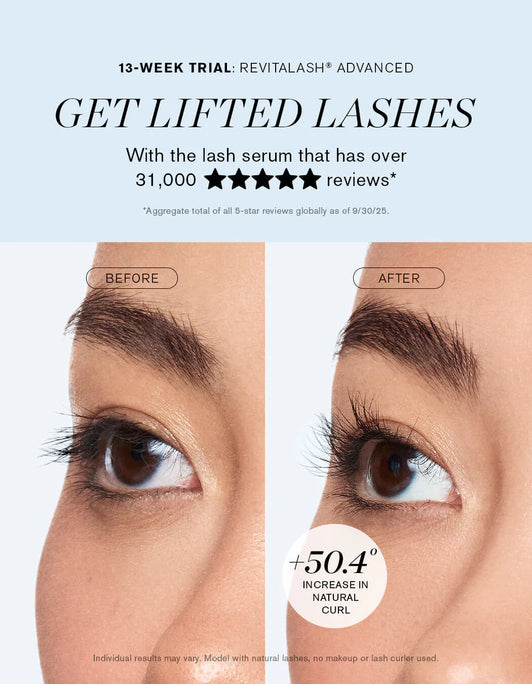 RevitaLash® Advanced